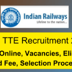 RRB TTE Recruitment 2024 Notification, Apply Online, Vacancies, Eligibility and Fee, Selection Process