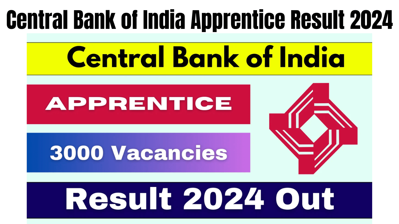 Central Bank of India Apprentice Result 2024