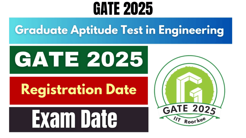 GATE 2025 Registration Date Live, Check other related information