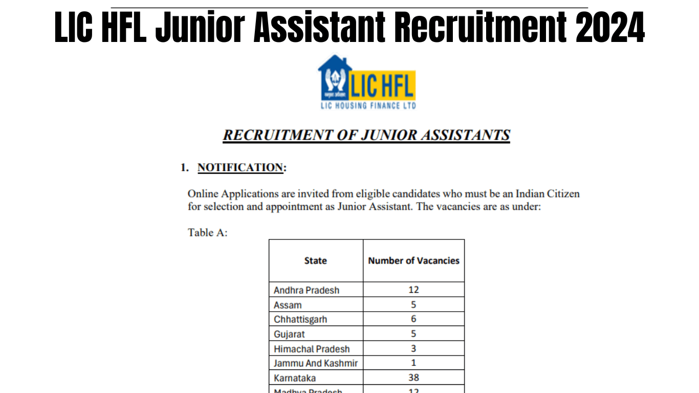 LIC HFL Junior Assistant Recruitment 2024