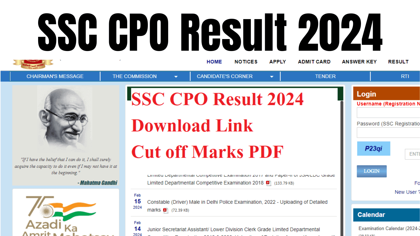 SSC CPO Result 2024