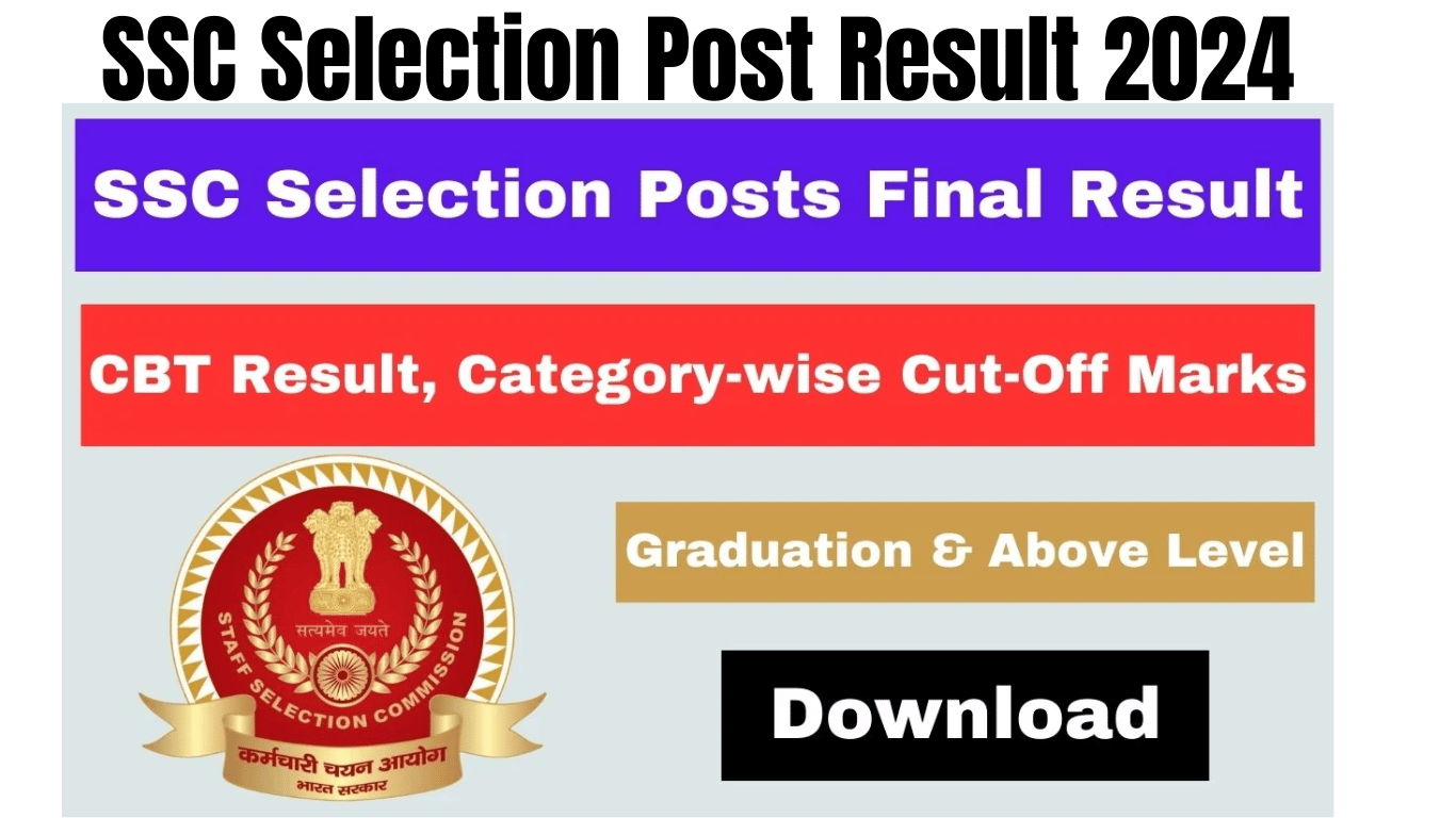 SSC Selection Post Result 2024