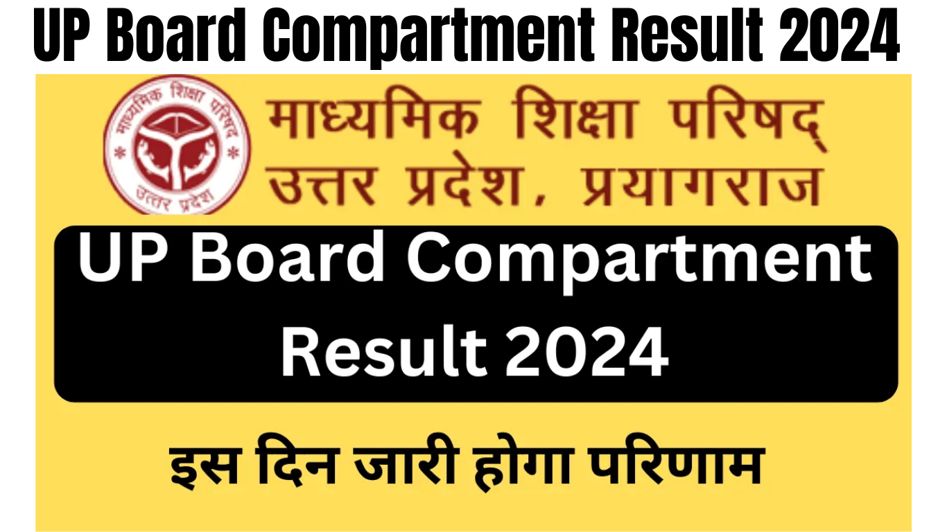 UP Board Compartment Result 2024