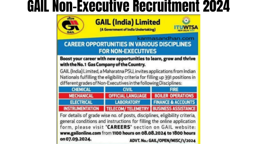 GAIL Non-Executive Recruitment 2024