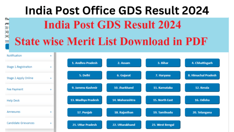 India Post Office GDS Result 2024