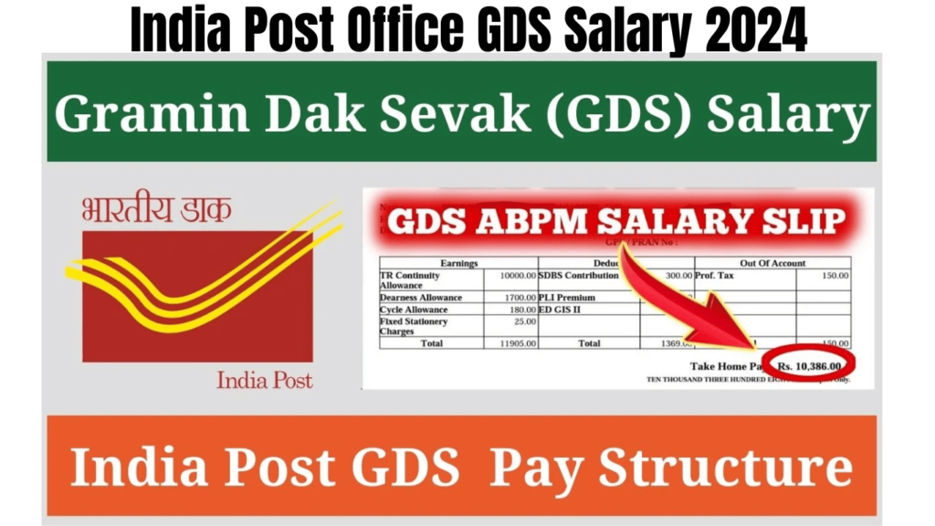 India Post Office GDS Salary 2024