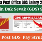 India Post Office GDS Salary 2024