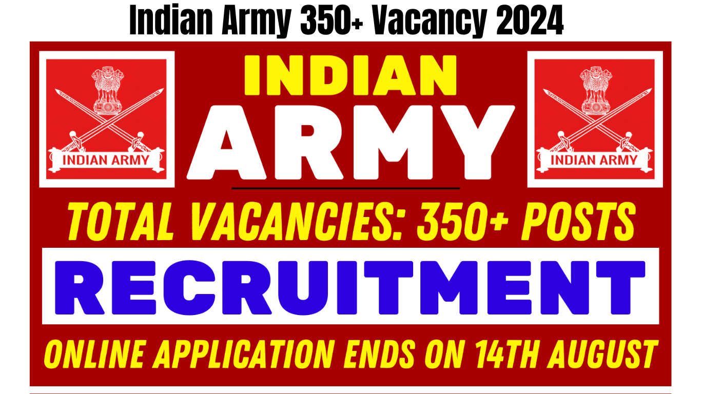 Indian Army 350+ Vacancy 2024