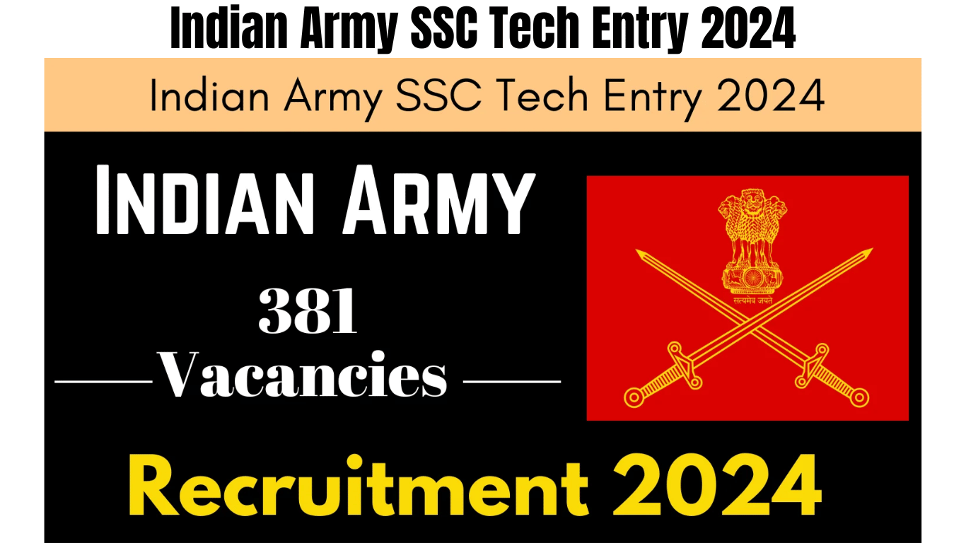 RPSC AE Recruitment 2024