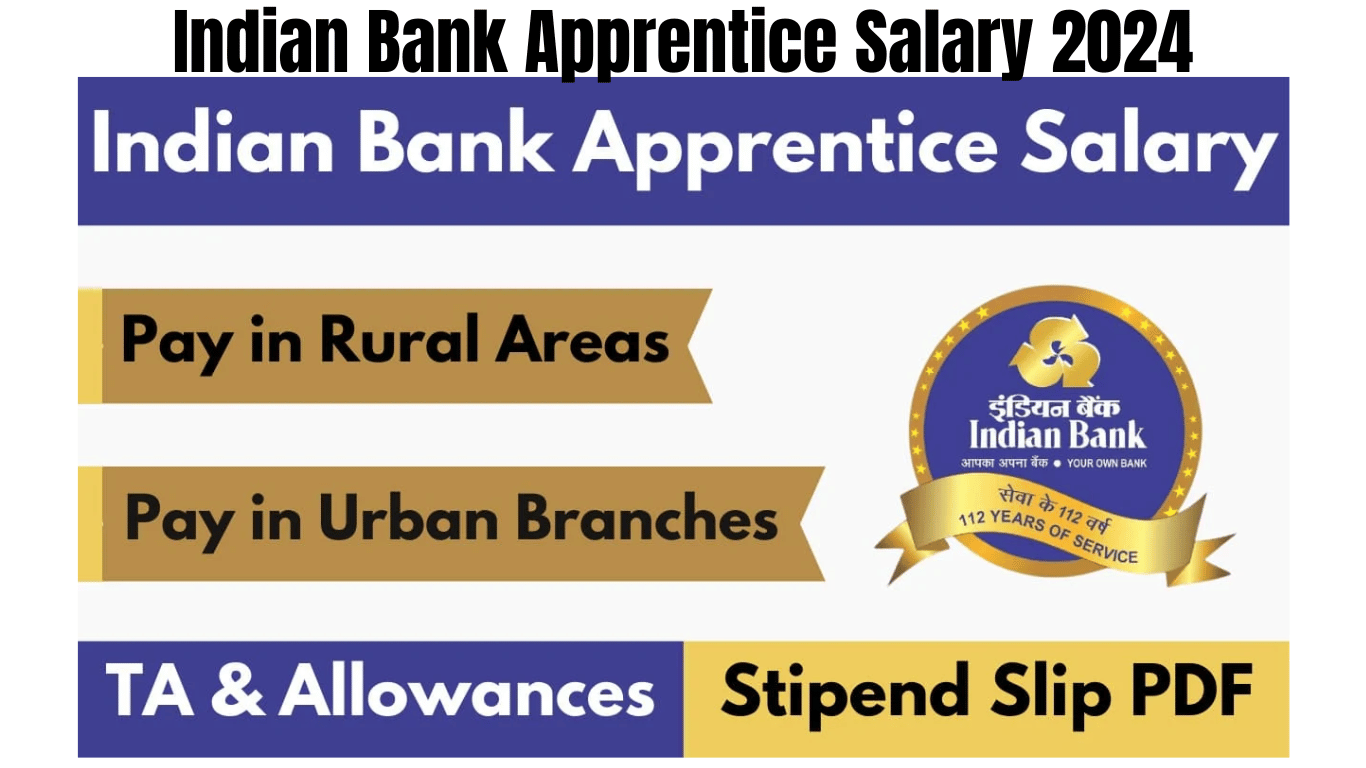 Indian Bank Apprentice Salary 2024