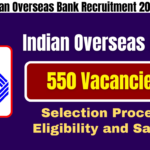 Indian Overseas Bank Recruitment 2024