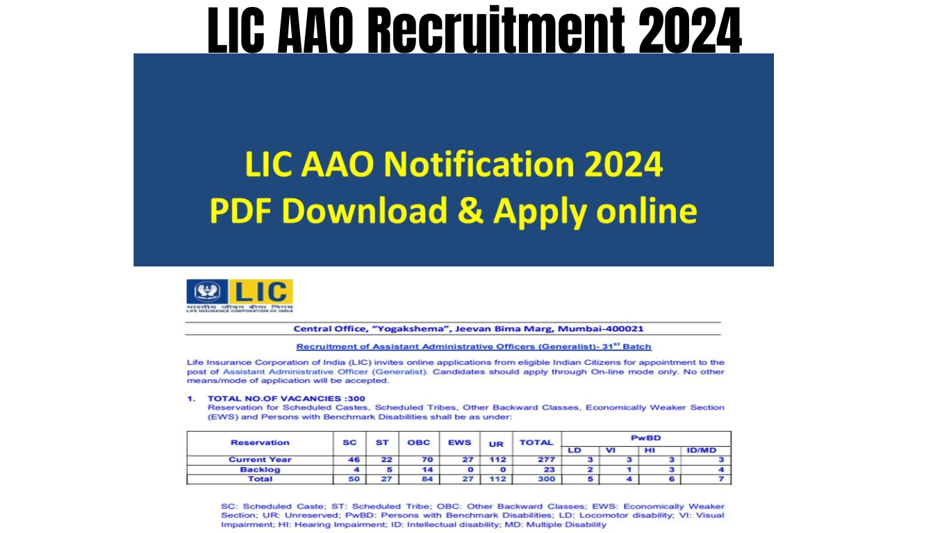 LIC AAO Recruitment 2024