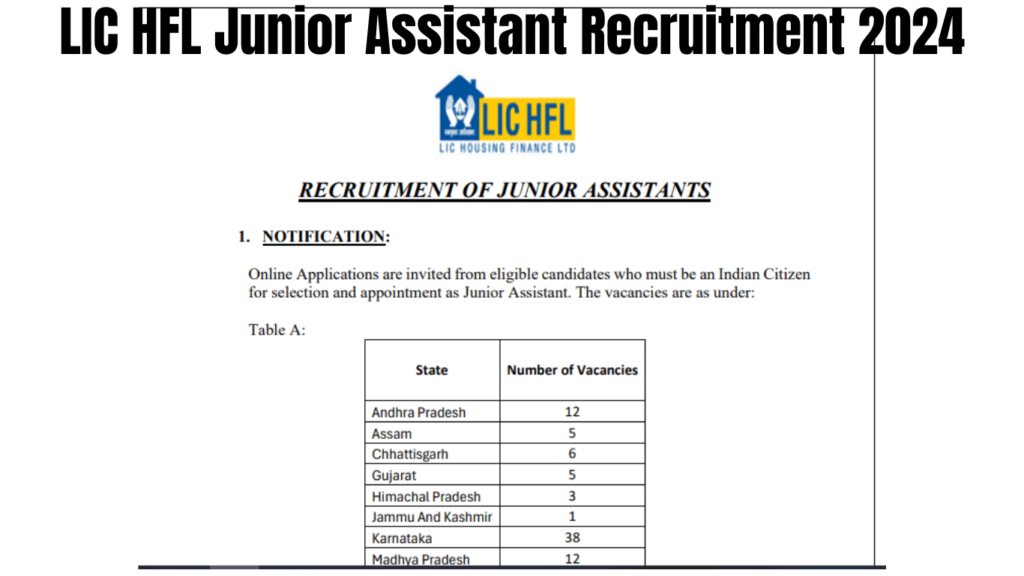 LIC HFL Junior Assistant Recruitment 2024 Notification Out for 200 Vacancy Apply Online,Best for you