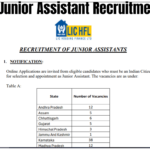 LIC HFL Junior Assistant Recruitment 2024 Notification Out for 200 Vacancy Apply Online,Best for you