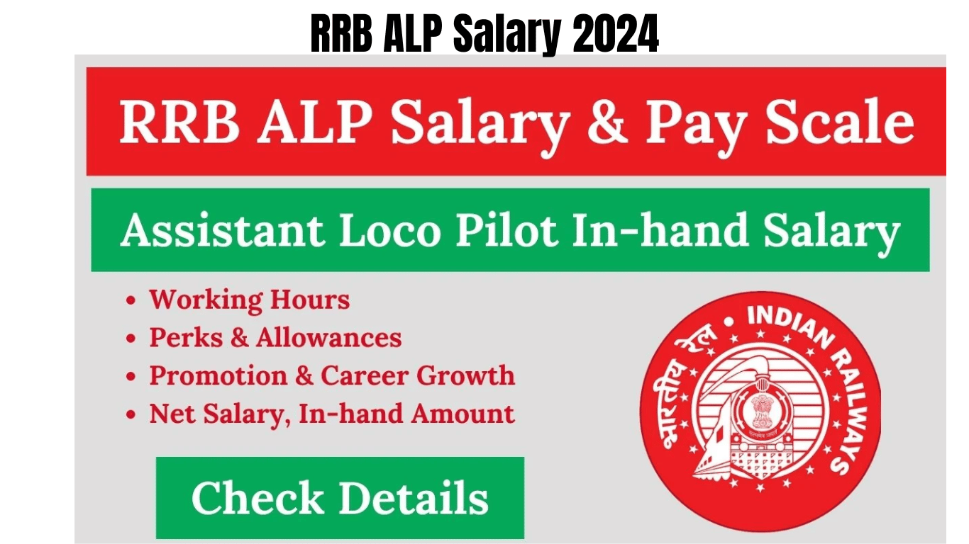 RRB ALP Salary 2024