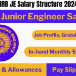 RRB JE Salary Structure 2024