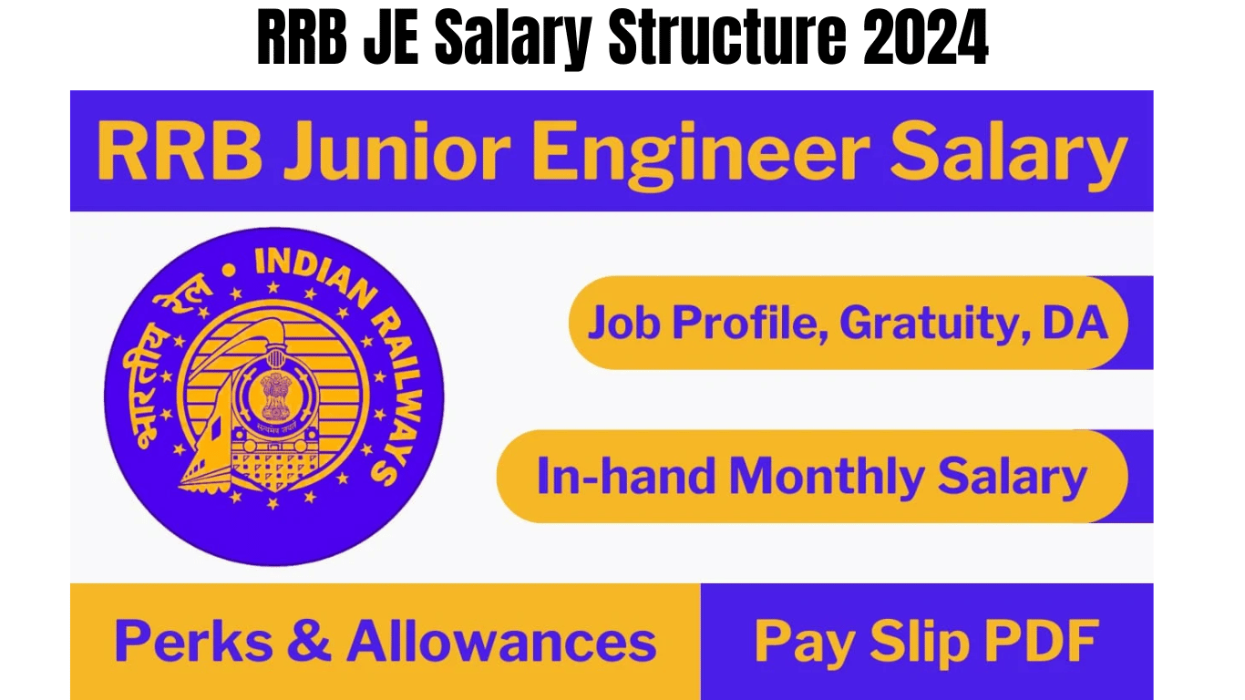 RRB JE Salary Structure 2024