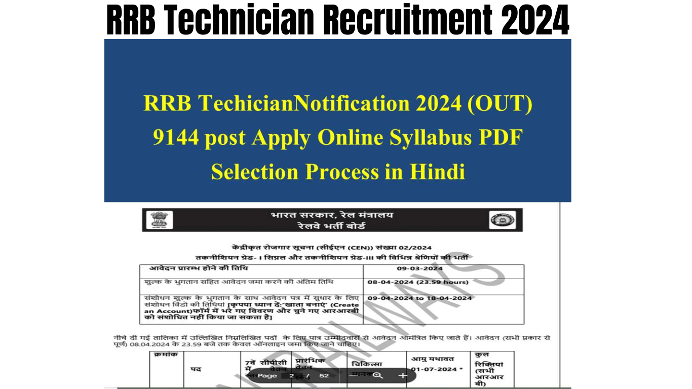 RRB Technician Recruitment 2024