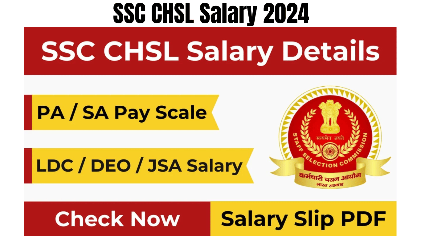 SSC CHSL Salary 2024