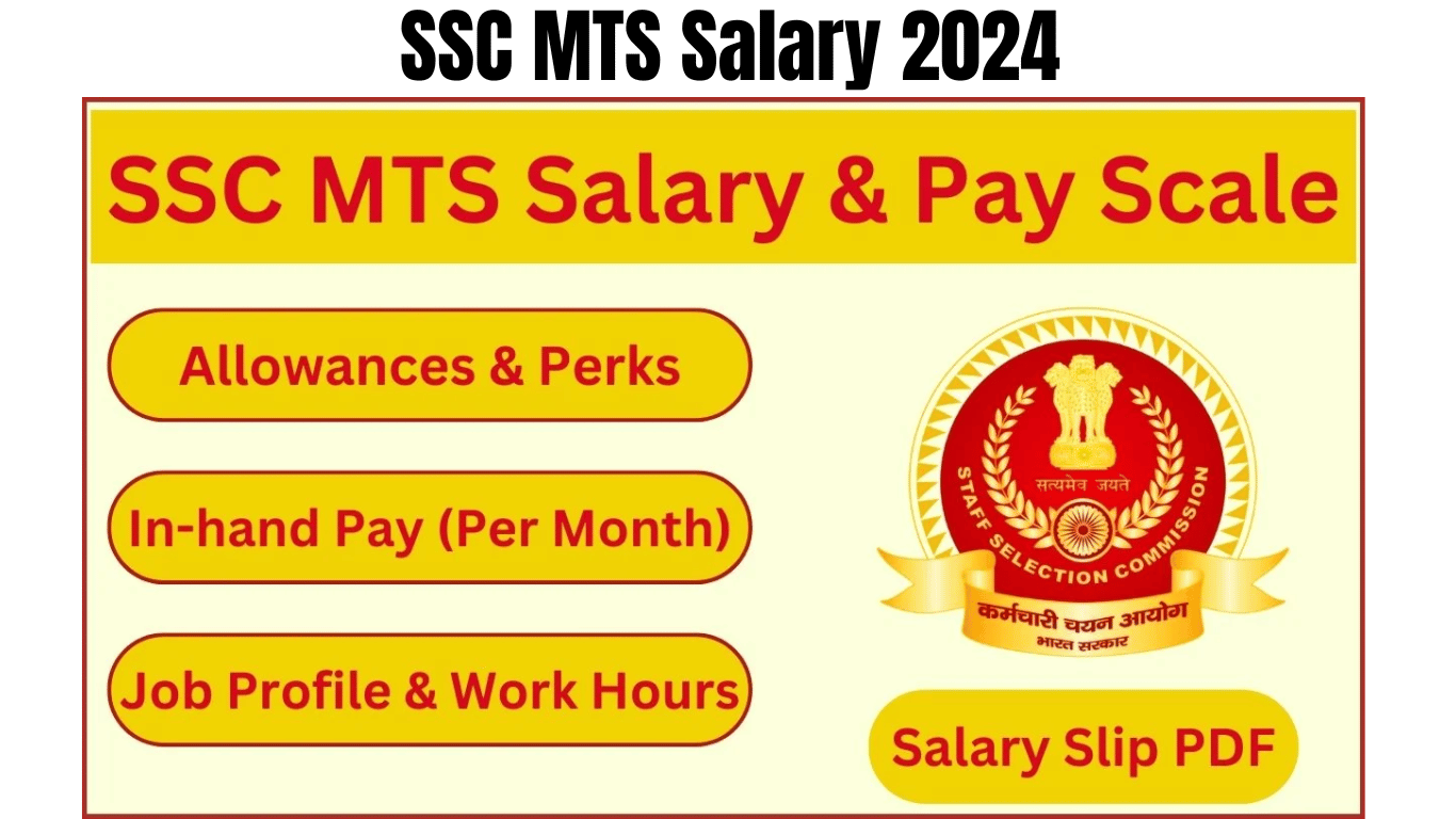 SSC MTS Salary 2024